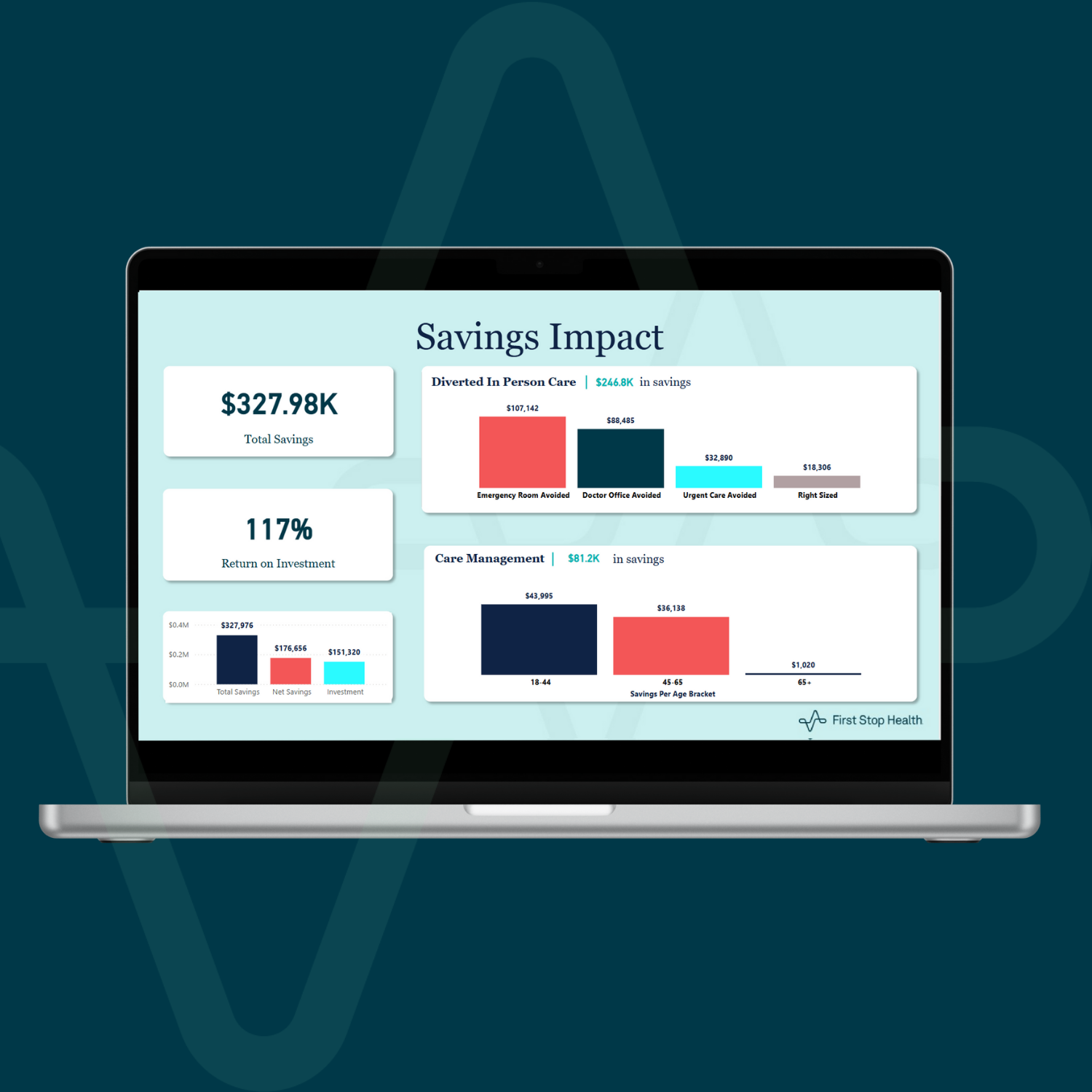 Report_Savings_Impact